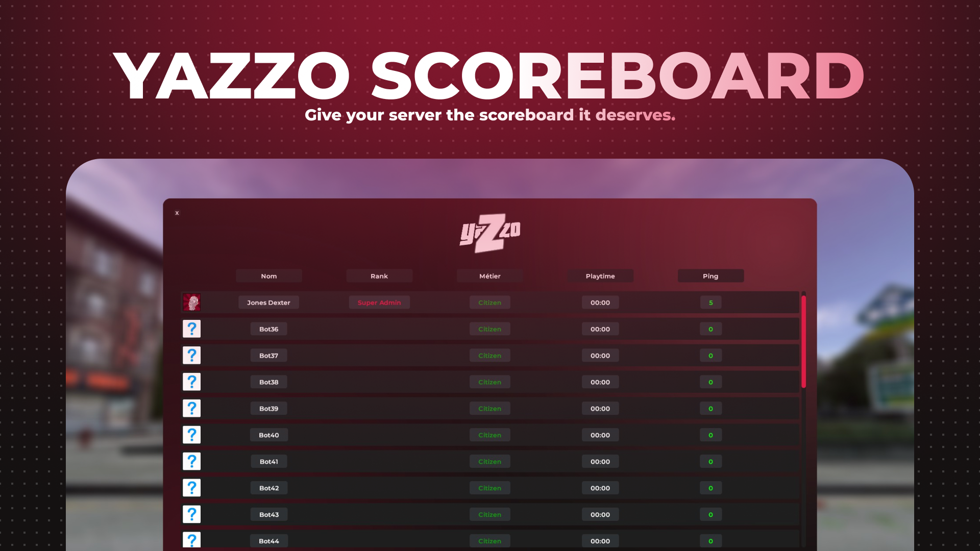 Yazzo Scoreboard