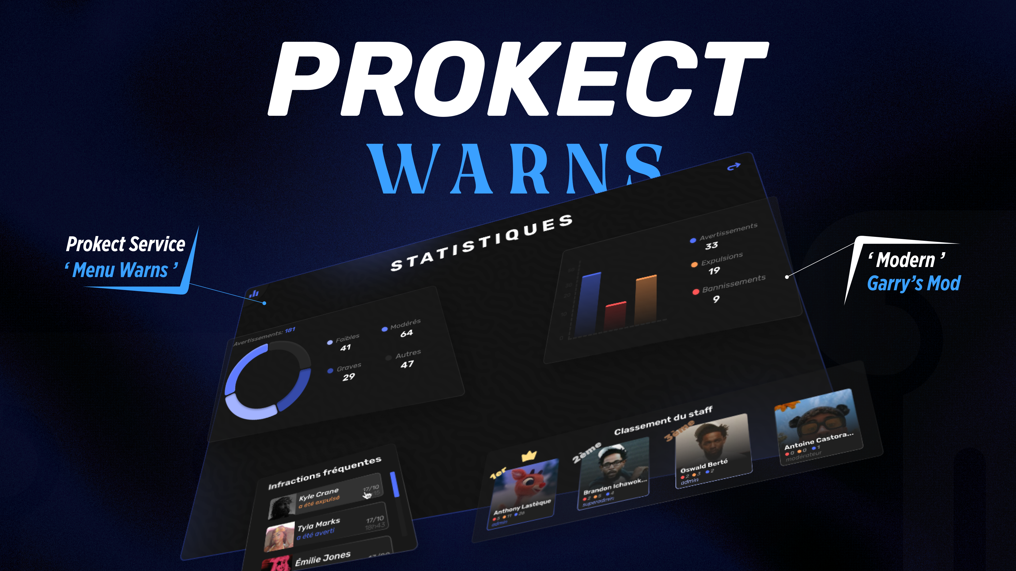 ⚡ Prokect - Warns | The Ultimate Warning System